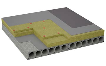 considerations of Sherbourne Street flat roofing insulation
